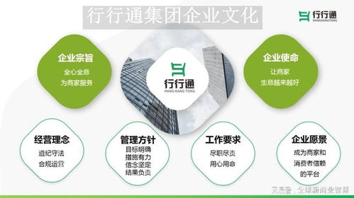 實體商家數字化轉型的深層意義 行行通積分商城助力逆襲之路